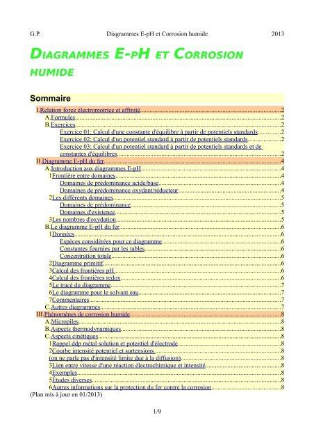 Act Tp Corrosion Humide Du Fer