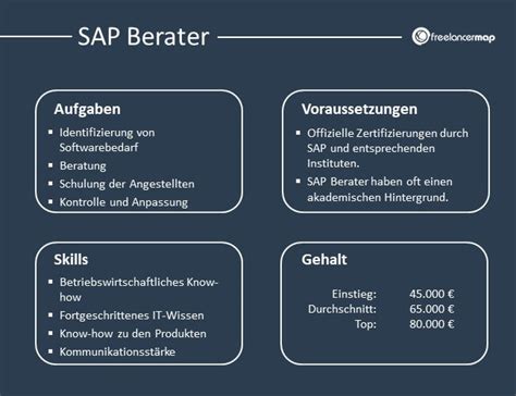 Sap Berater Aufgaben Gehalt Karriere Wiki