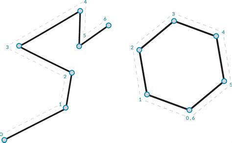 Arc To Polyline In Autocad Printable Online