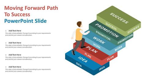 Moving Forward Path To Success Powerpoint Slide Ppt Templates