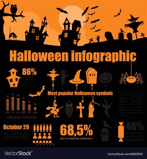 Halloween infographic design Royalty Free Vector Image