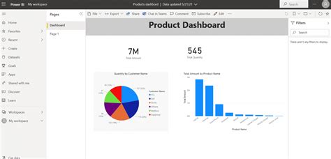 How To Create A Dashboard In Power Bi