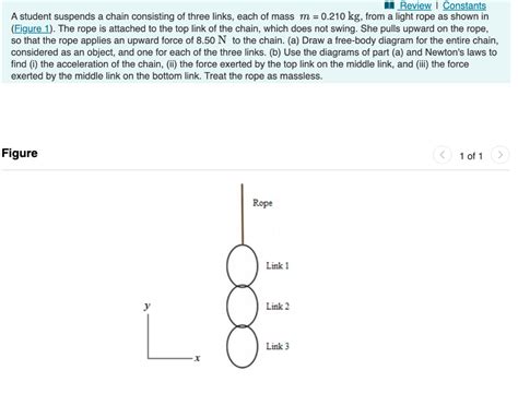 A Student Suspends A Chain Consisting Of Three Links