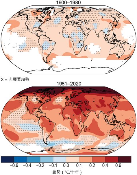 全球氣候變化 溫度｜香港天文台hko｜氣候變化