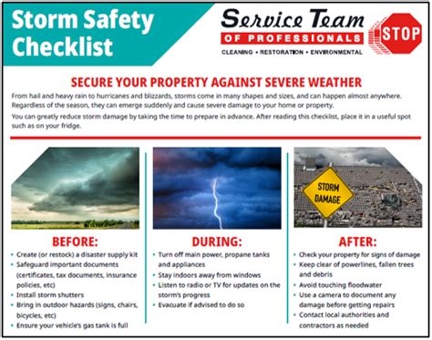 Storm Safety Checklist How To Stay Safe Before During And After A Storm