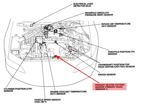 Honda Accord Engine Diagrams Qanda For 1999 2008 Models