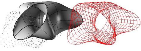 PanelingTools Plug In For Rhino 5 McNeel Wiki Grasshopper Rhino