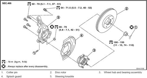 Nissan Murano Wheel Bearing Problems