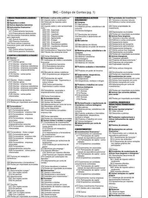 Código Contas Snc