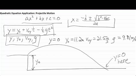 Quadratic Equation Presentation