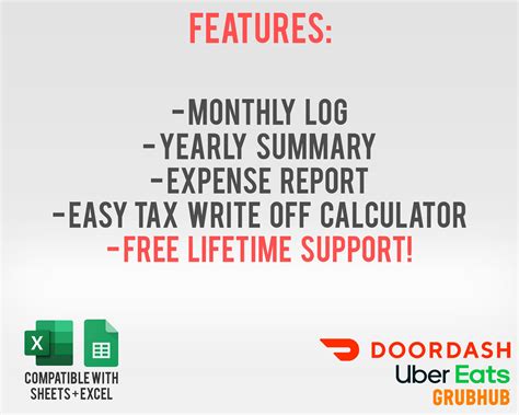 Uber Eats Tax Calculator - Piwik Thecable