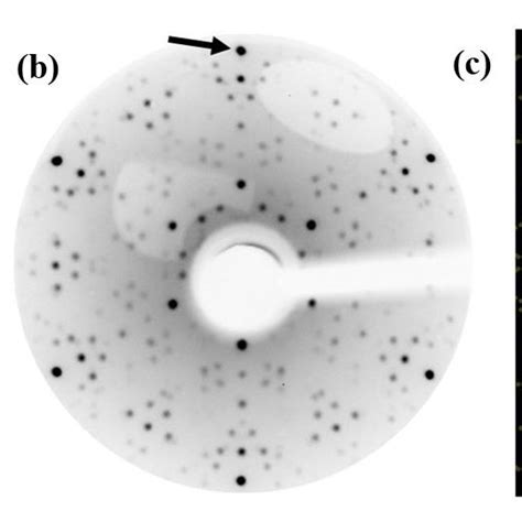 Color Online A And B Leed Patterns Obtained At Electron Energies