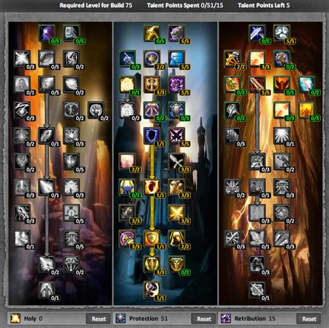 Paladin - Protection 1-80 Leveling Talent Build & Guide (For 3.3.5 ...