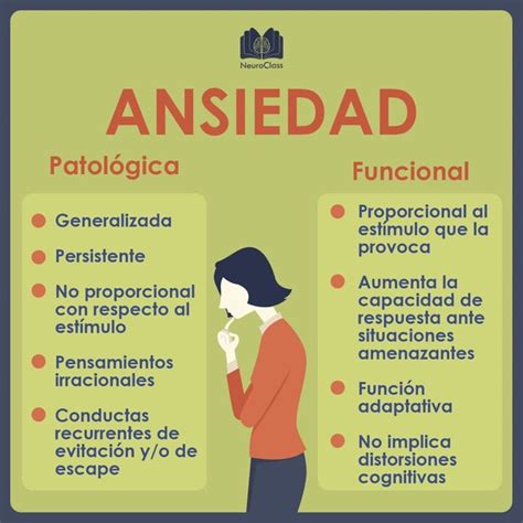 Cómo afecta la ansiedad en el cerebro NeuroClass