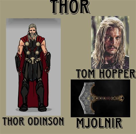 Fancast Thor By Malar1us On Deviantart