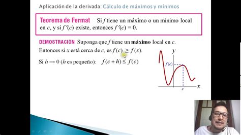 AM1 Clase24c Teorema De Fermat YouTube