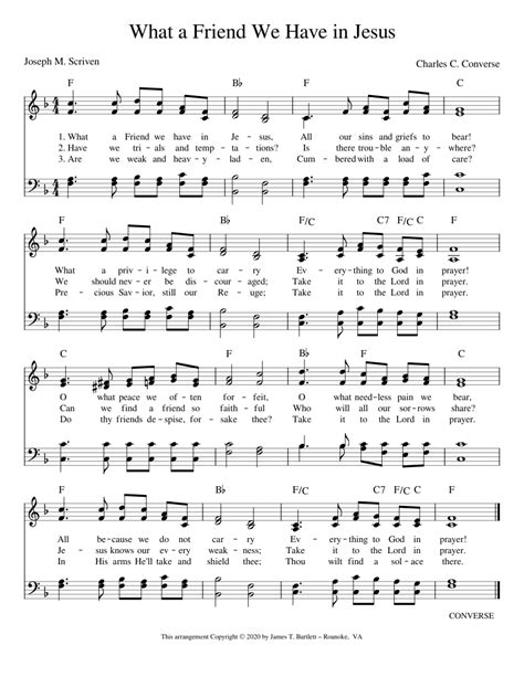 What a Friend We Have in Jesus Sheet music for Piano (Solo) Easy | Musescore.com