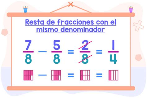 Resta de fracciones con el mismo denominador fracciones homogéneas