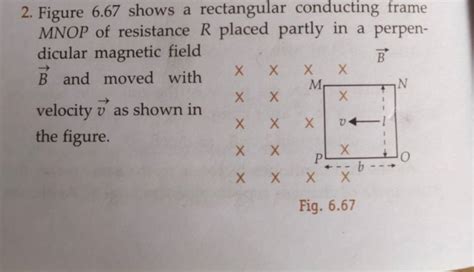 Figure Shows A Rectangular Conducting Frame Mnop Of Resistance R