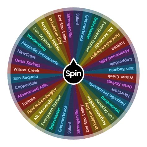 Sims Worlds Spin The Wheel Random Picker