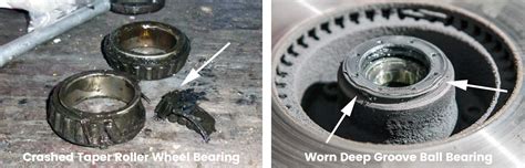 Faulty Wheel Bearing Symptoms And Its Replacement Cost Car Fix Book