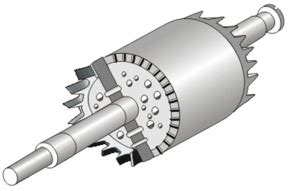 What is squirrel cage rotor - Polytechnic Hub