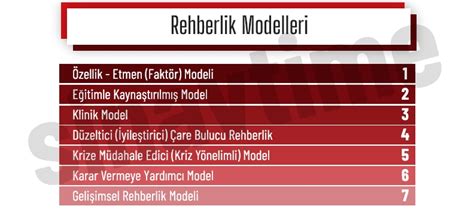 Rehberlik Modelleri Sinavtime