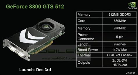 New 512MB 8800 GTS Pictured TechPowerUp