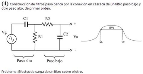 Filtros Elementales De Orden