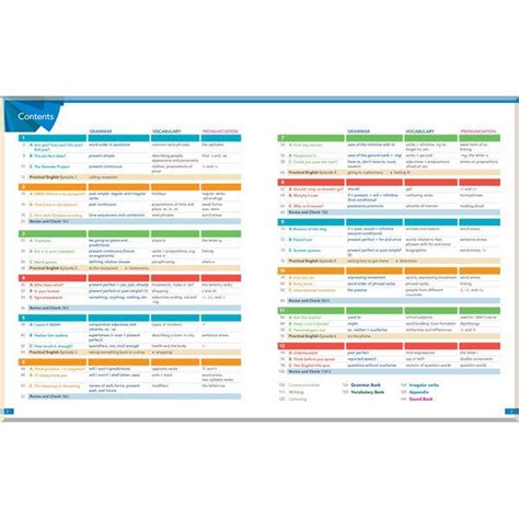 ᐉ Учебник English File Fourth Edition Pre Intermediate Students Book