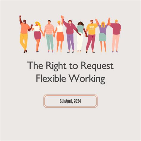 Introduction Of Flexible Working Rights HR Delivered