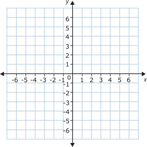 Download Coordinate Graph Worksheet Interesting Worksheets That Points On A Cartesian Plane