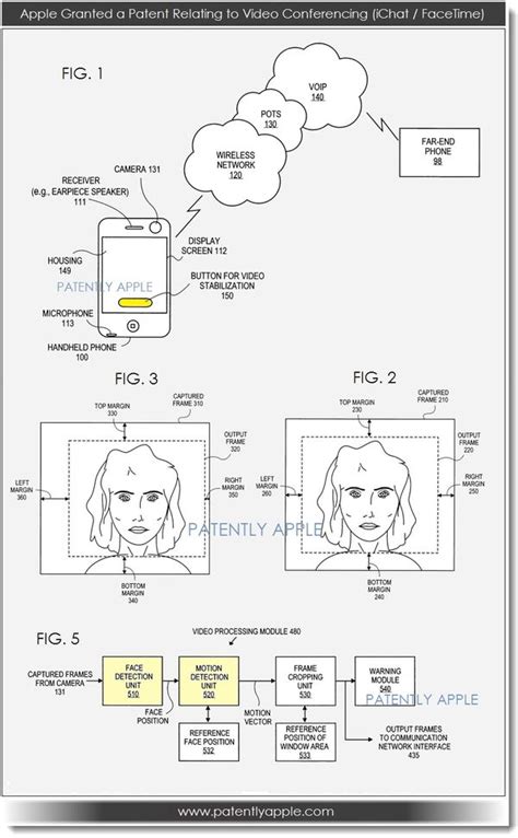 Apple Granted Patents Today Covering Multitouch Facetime