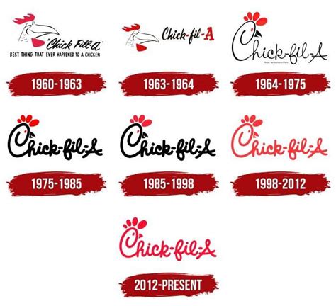 Chick Fil A Logo Symbol Meaning History Png Brand