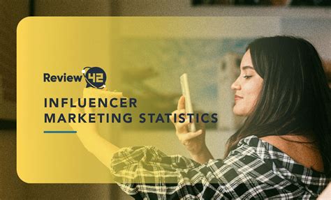 Influencer Marketing Statistics For Awesome Roi In