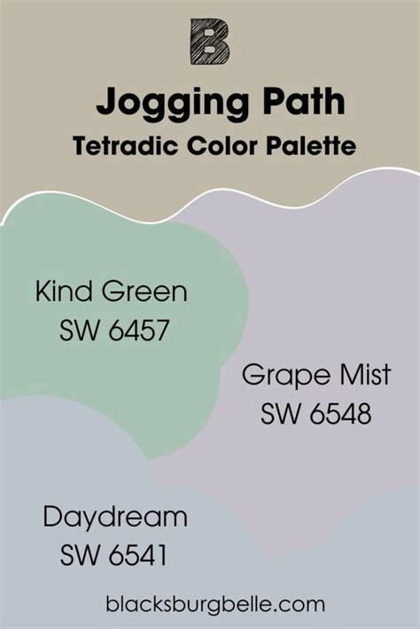 Sherwin Williams Jogging Path Sw 7638 Paint Color Review