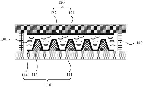 View Scene Separation Element And Manufacturing Method Thereof And