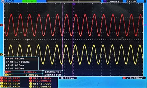 Practical Implementation Of Low Pass And High Pass Filter