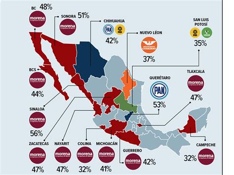 Arriba 100 Imagen Pri Y Morena Abzlocal Mx