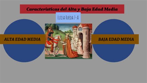 Caracter Sticas Principales Del Alta Y La Baja Edad Media By Luisa M