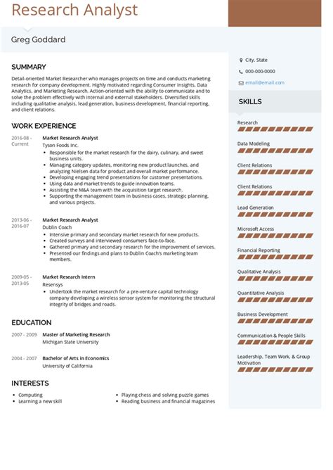 Research Analyst Resume Samples And Templates Visualcv