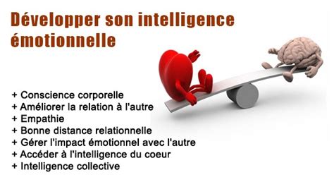 Développer son intelligence émotionnelle Particuliers Equicoaching