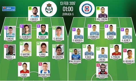 As Vivimos El Directo Del Santos Laguna Cruz Azul