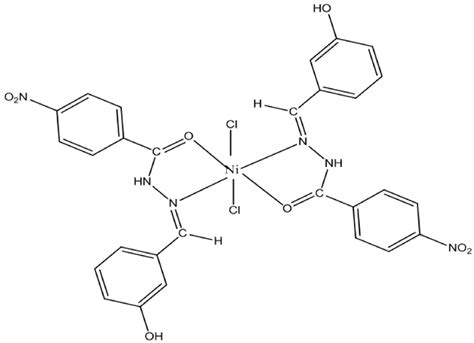 graphical representation  ic   compounds