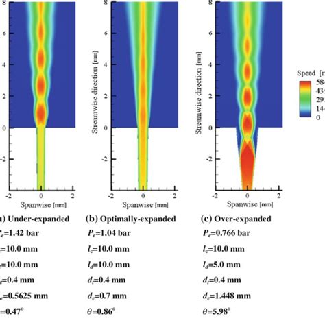 A schematic of a de Laval converging-diverging nozzle. The nozzle ...