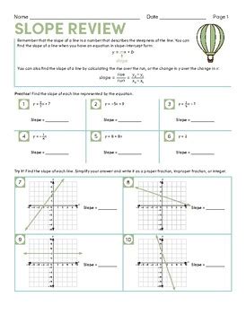 Slope Review by Vega School | TPT