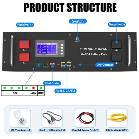 Lifepo4 48v 50ah 100ah 200ah Battery Pack Canrs485 32 Parellel 25kw