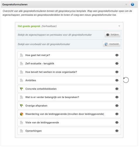 Het Goede Gesprek Digitale Gesprekscyclus