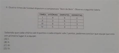 Quatro Times Participam De Um Campeonato De Futebol - 6. Quatro times de futebol disputam o campeonato "Bom de Bola". Observe ...