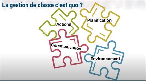 Cours Gestion De Classe Efficace